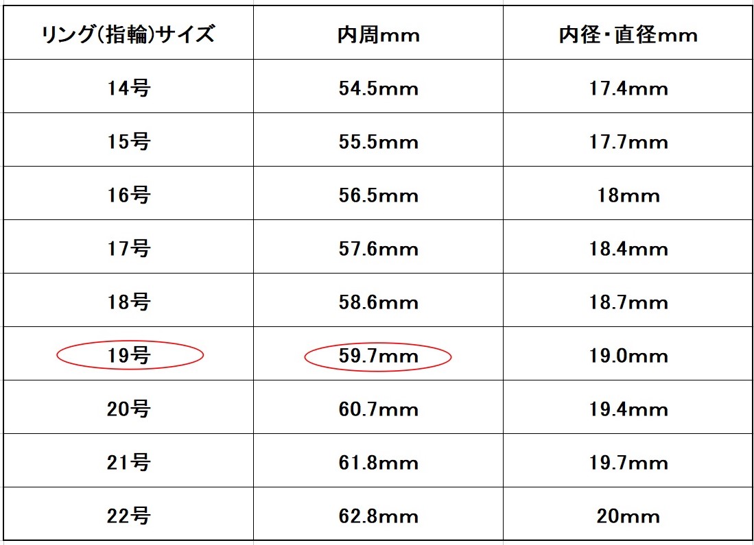スリーブ サイズ 規格 ニースリーブ – 公式オンラインストア